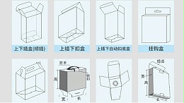 包裝盒子(zǐ)是指什麽 包裝盒常(cháng)見的14種盒型有哪些